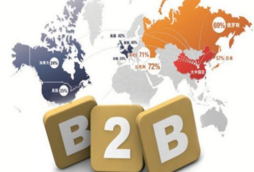 b2c购物网站建设建议:怎么让b2c电子商务网站开发更简单